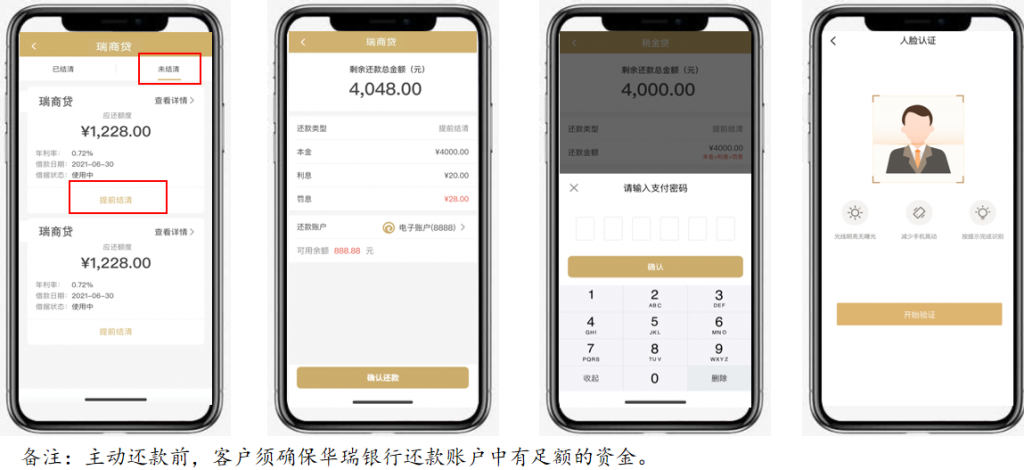 华瑞银行瑞商贷申请流程、提款流程、还款流程