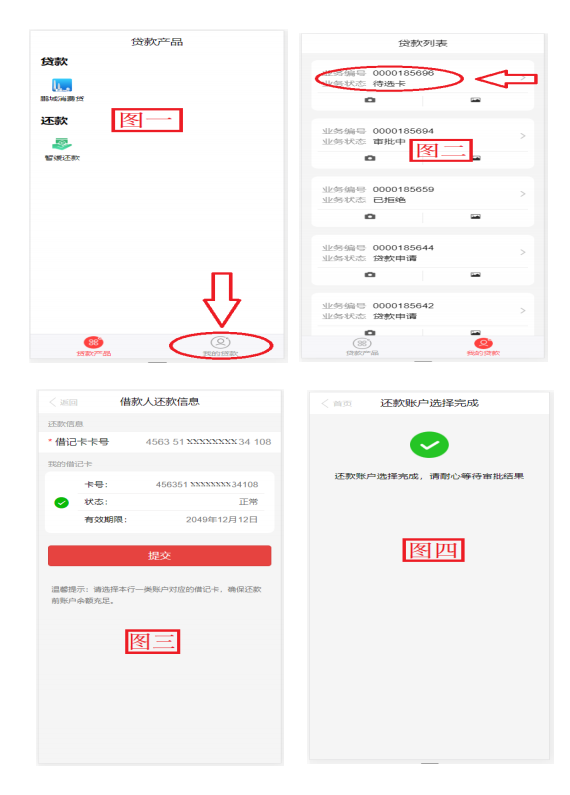 中国银行-鹏城消费贷：贷款申请流程