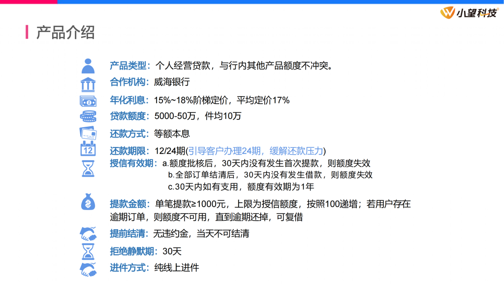 【乐信乐e贷】产品介绍、申请流程、客户画像、常见问题