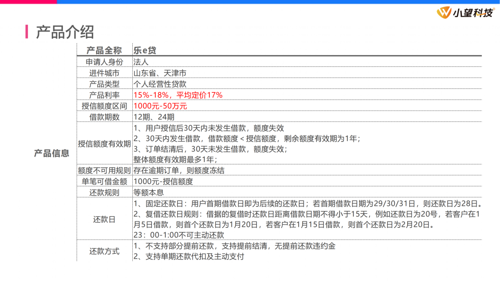 【乐信乐e贷】产品介绍、申请流程、客户画像、常见问题