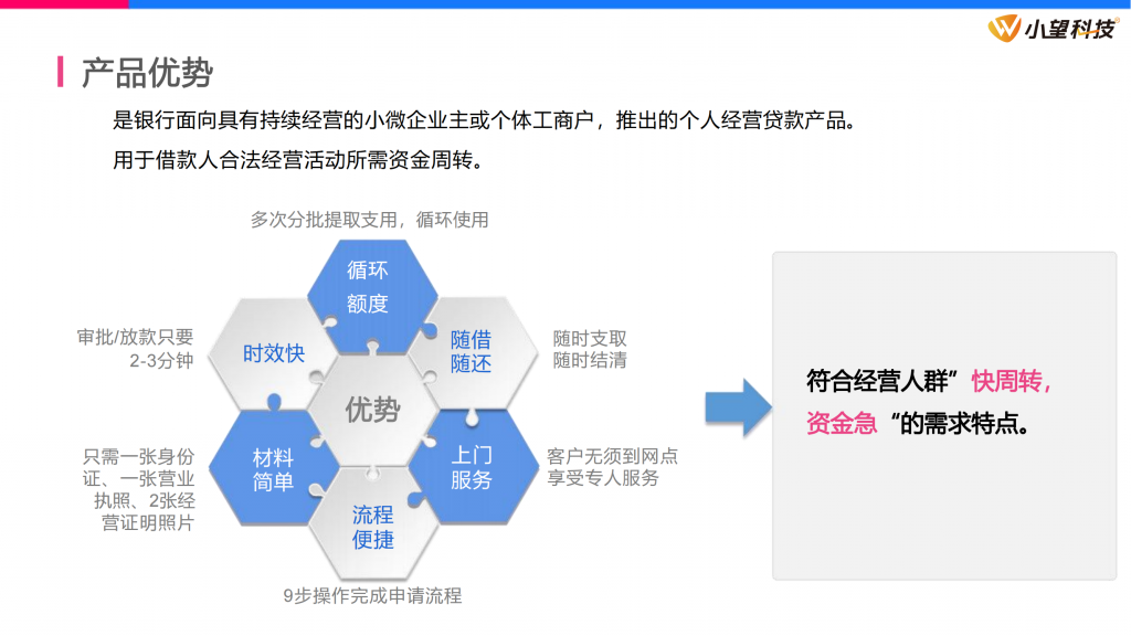 【乐信乐e贷】产品介绍、申请流程、客户画像、常见问题