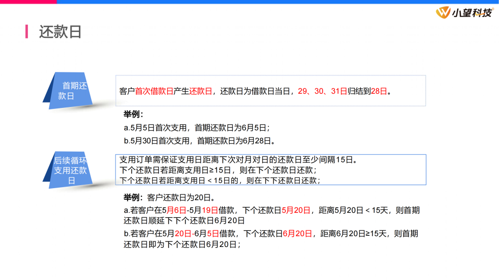 【乐信乐e贷】产品介绍、申请流程、客户画像、常见问题