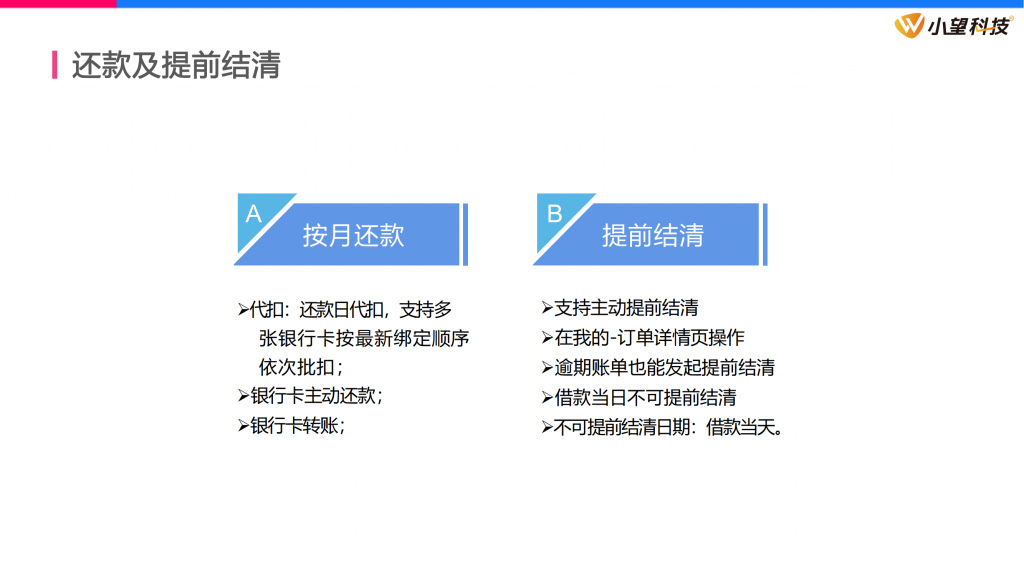 【乐信乐e贷】产品介绍、申请流程、客户画像、常见问题