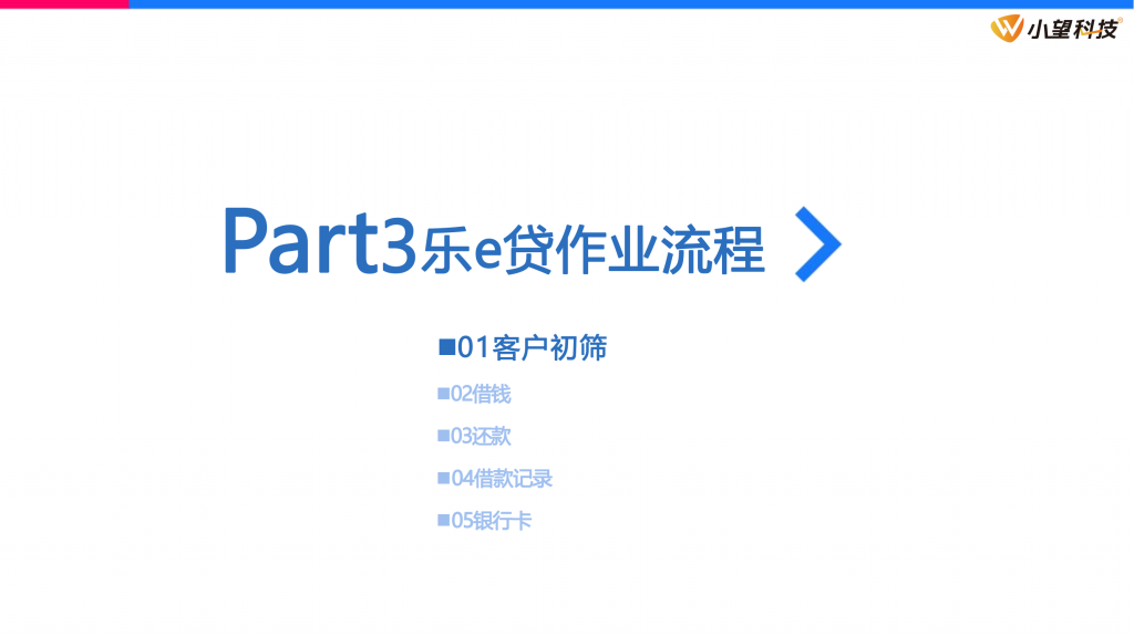 【乐信乐e贷】产品介绍、申请流程、客户画像、常见问题