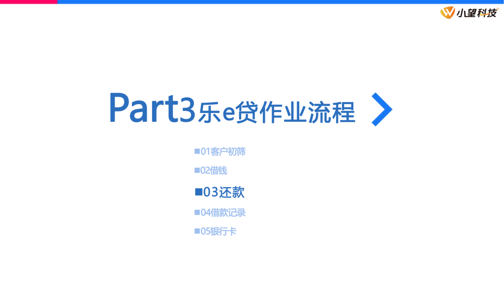 【乐信乐e贷】产品介绍、申请流程、客户画像、常见问题