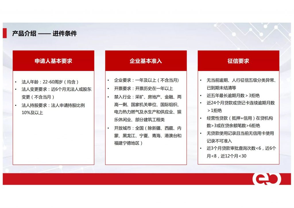 亿联银行亿票贷：广东地区开放，最高300万的发票贷