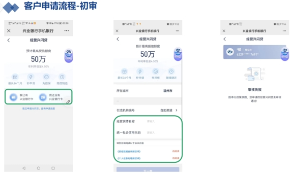 【兴业银行兴闪贷】全国开放  线上办理  还款灵活