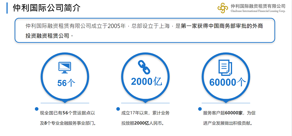 【设备融资租赁产品】仲利设备贷